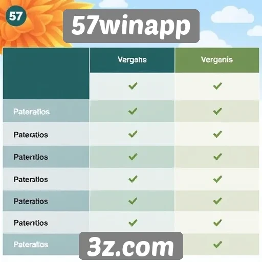 Comparativo entre 57winapp e outros sites de jogos